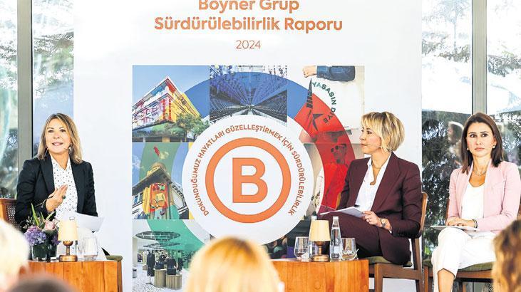 yuzde 100 yesil elektrige geciyor rN1twet4