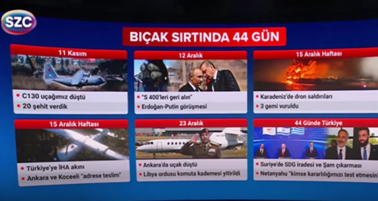 Komplo Teorisi deyip geçmeyin! Bıçak sırtında 44 gün