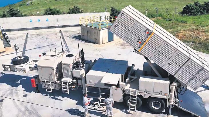 Türkiye’nin Hava Savunma Projeleri İçin 780 Milyon Euro Değerinde Anlaşma