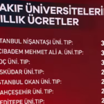 Haber gorseli